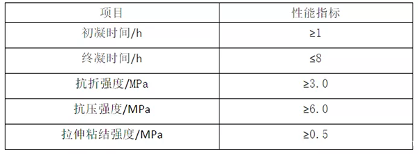轻质抹灰石膏、底层抹灰石膏、面层抹灰石膏有何区别？