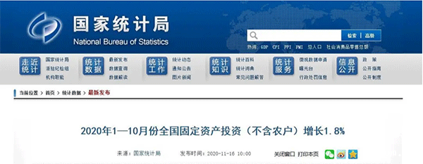 建筑安装工程增速升至2.2%！1-10月建筑安装工程统计最新数据出炉！