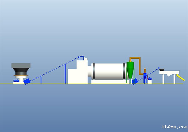 时产20吨沙子烘干机